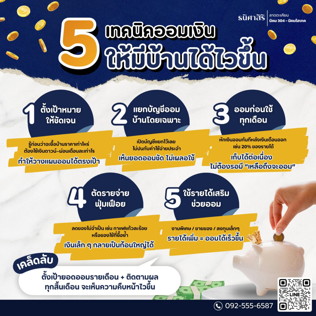 5 เทคนิคออมเงิน ให้มีบ้านได้ไวขึ้น