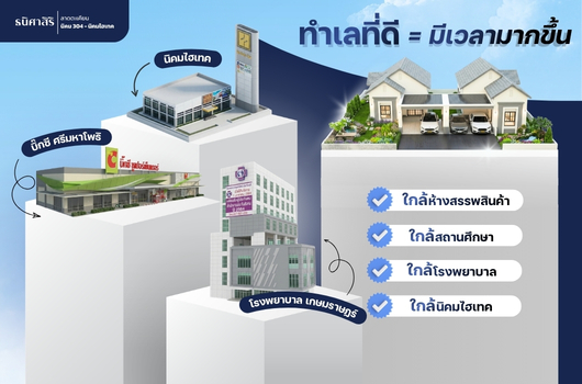 เปิดจอง แล้ววันนี้ ทำเลที่ดี = มีเวลามากขึ้น